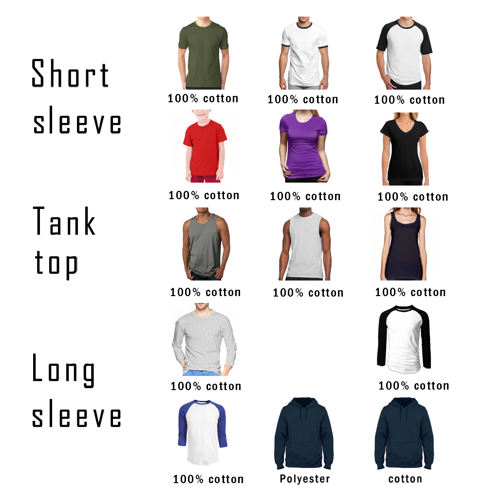 Student T Shirt Men Women Kids - Stethoscope recension och pris